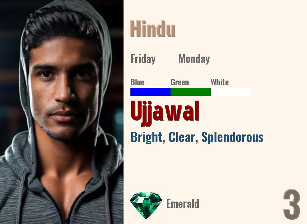 Ujjawal