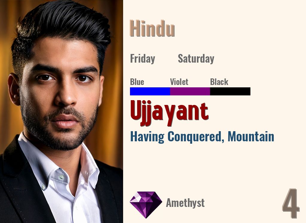 Ujjayant