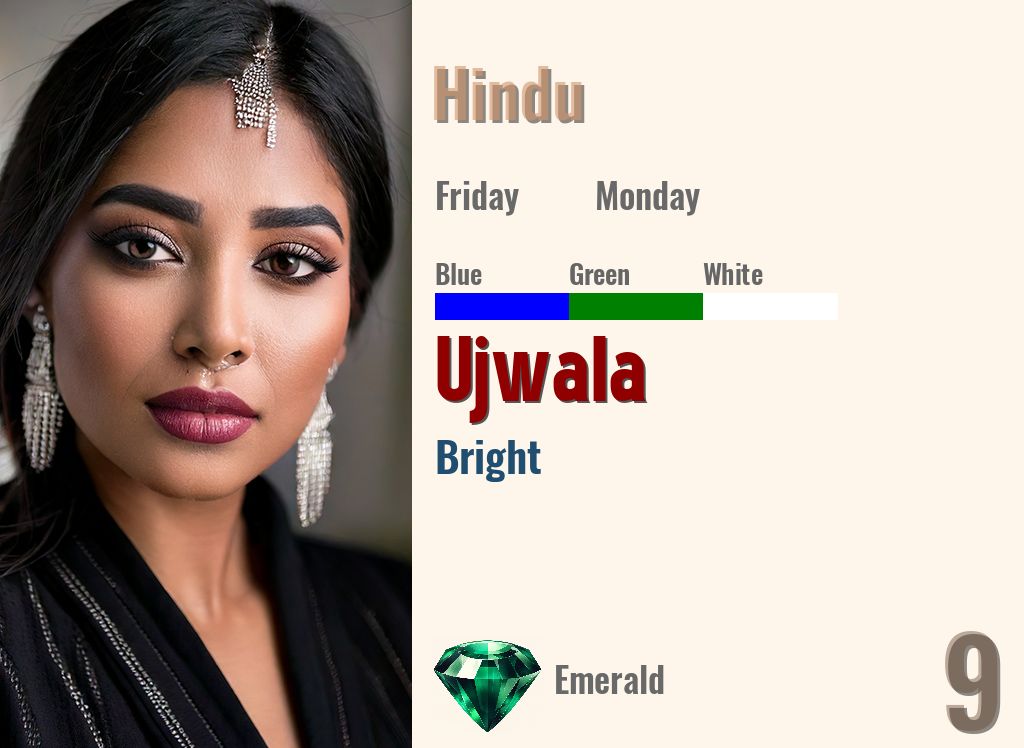 Ujwala