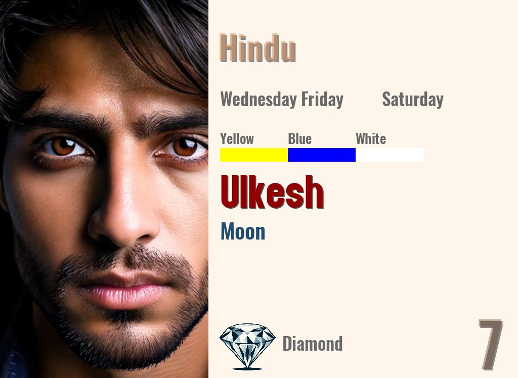 Ulkesh