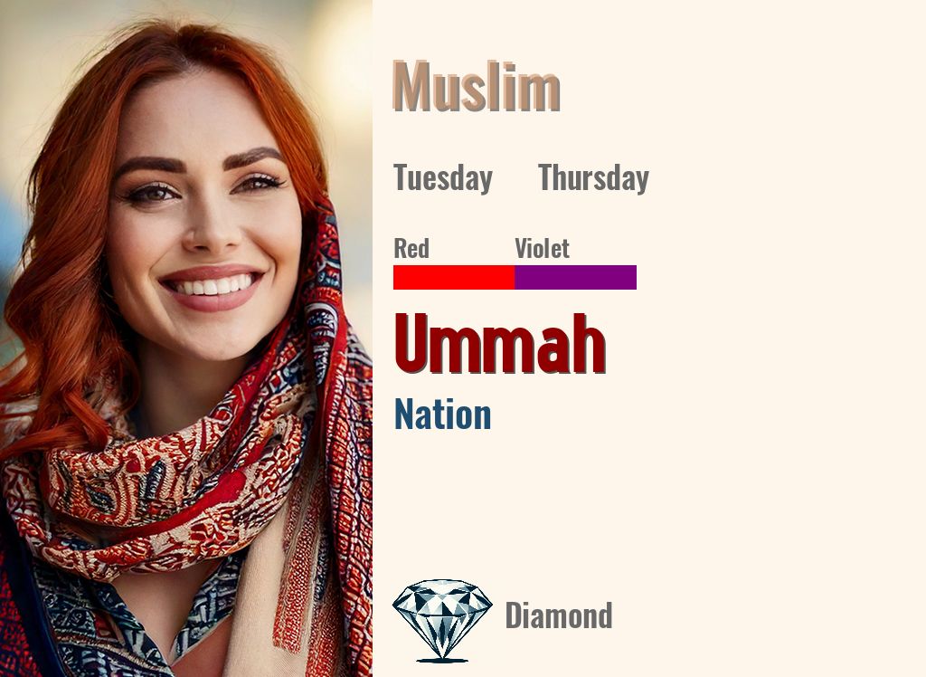 Ummah