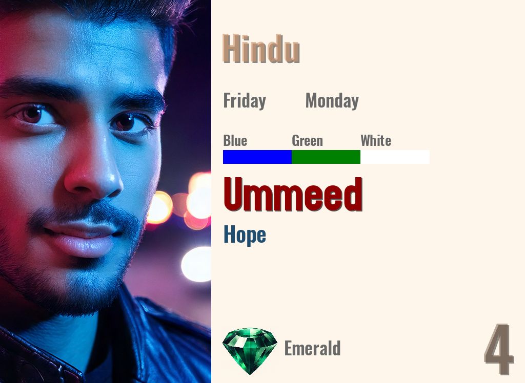 Ummeed