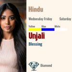 Unjali