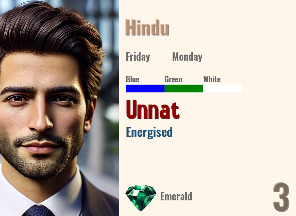 Unnat