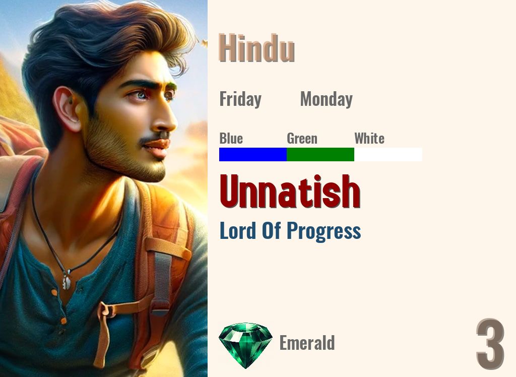 Unnatish