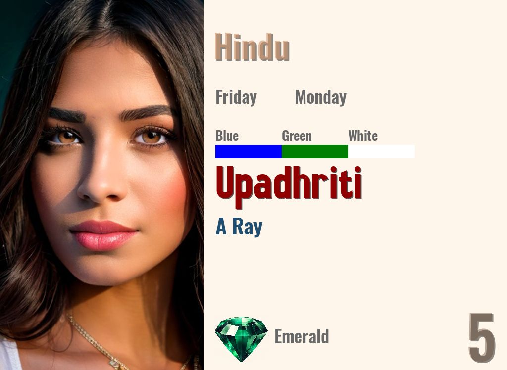 Upadhriti