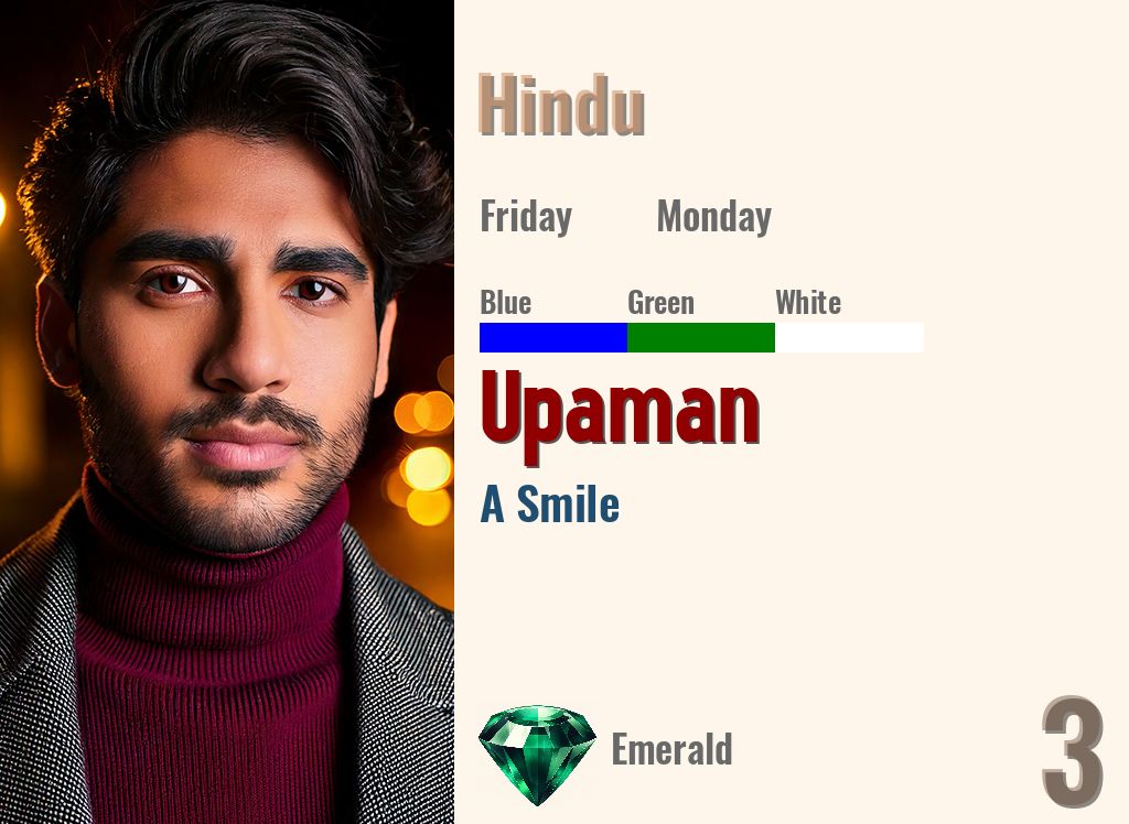 Upaman