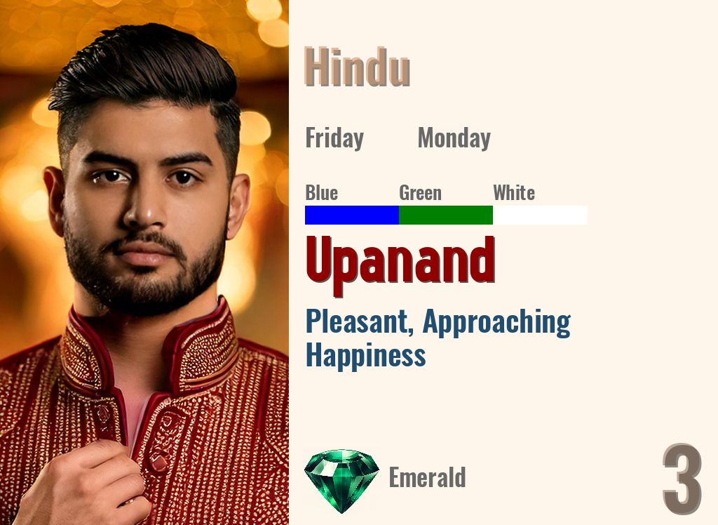 Upanand