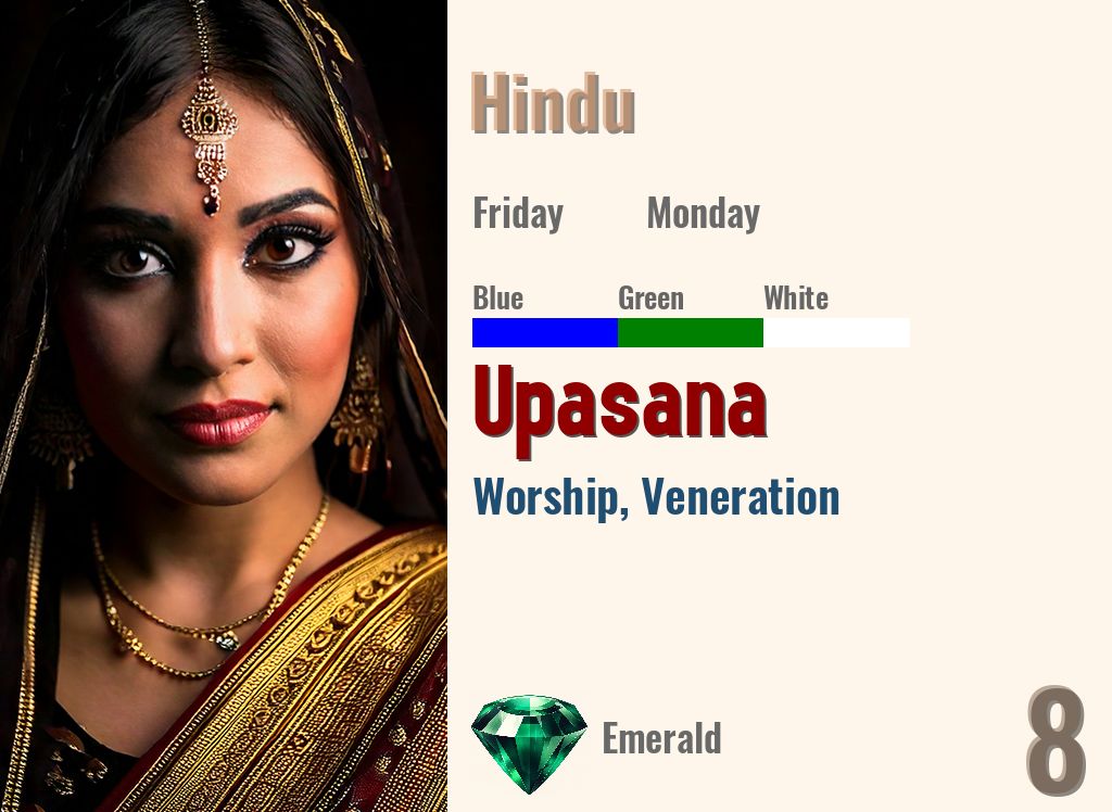 Upasana