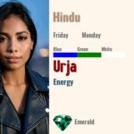 Urja