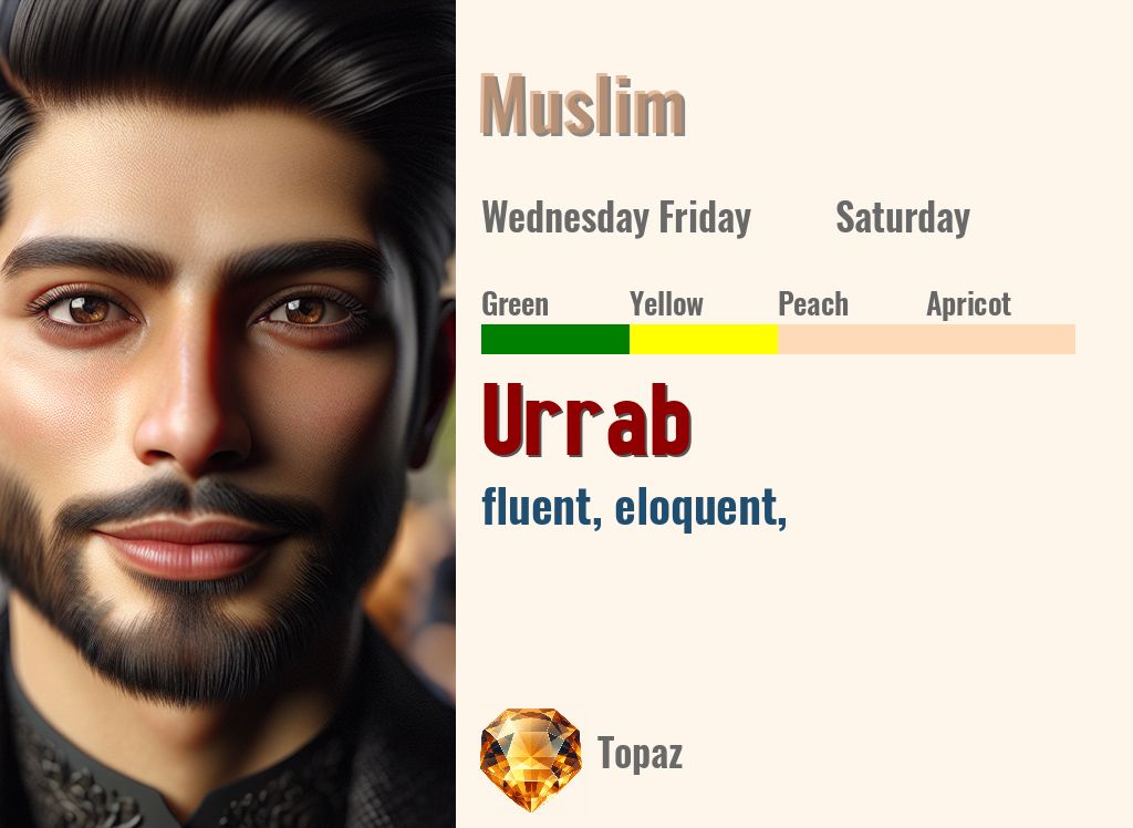Urrab