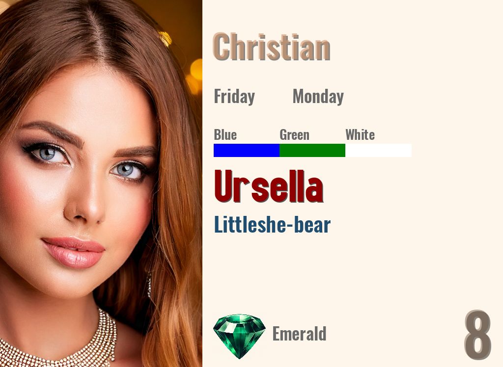 Ursella
