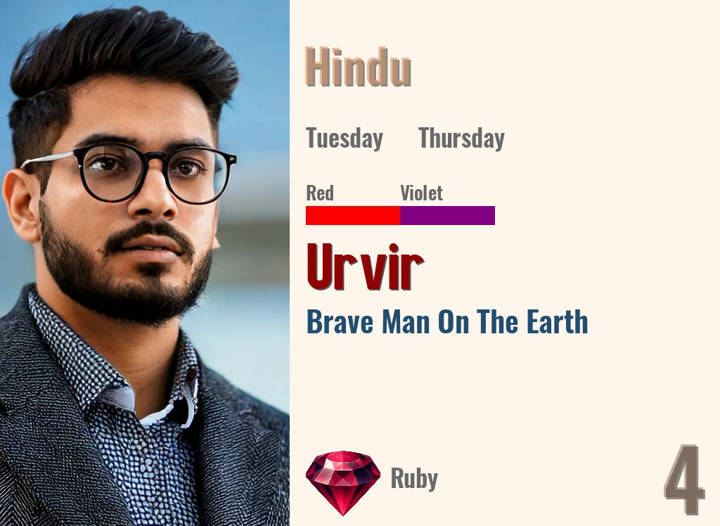 Urvir