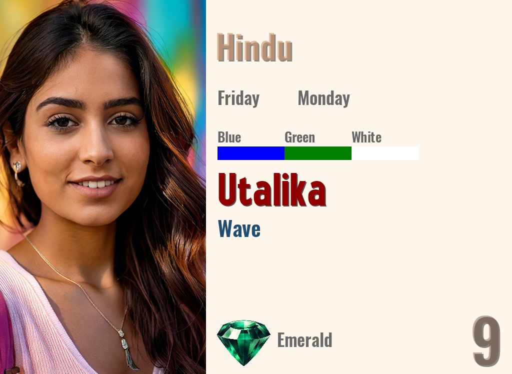 Utalika