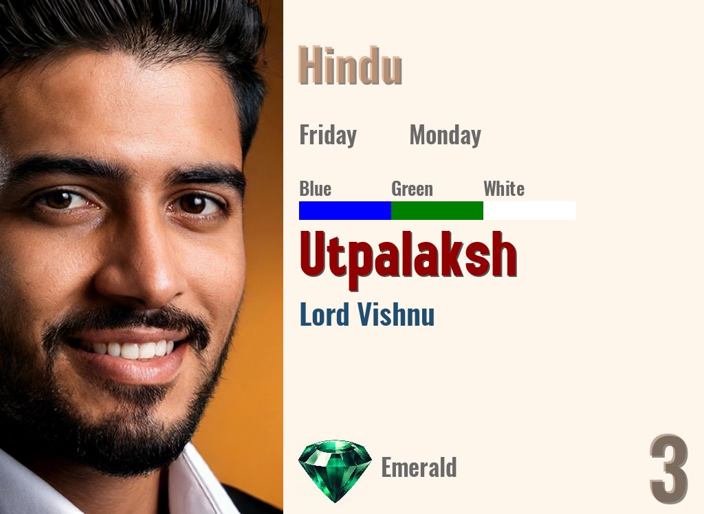Utpalaksh