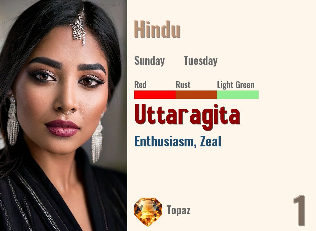 Uttaragita