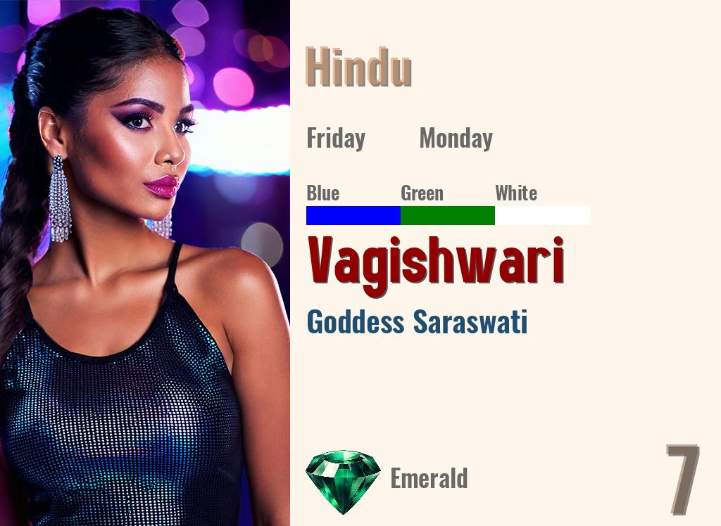 Vagishwari
