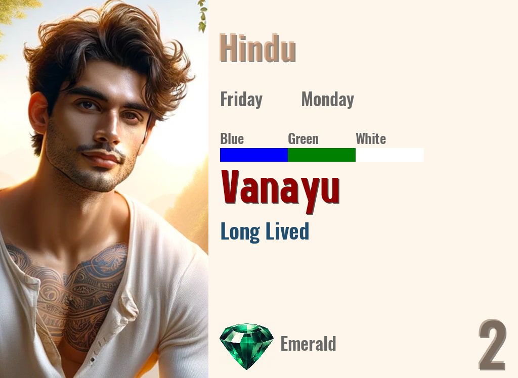 Vanayu