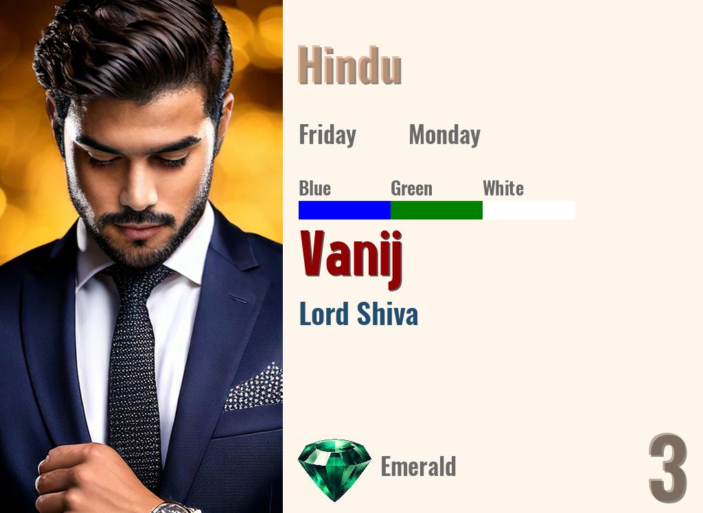 Vanij