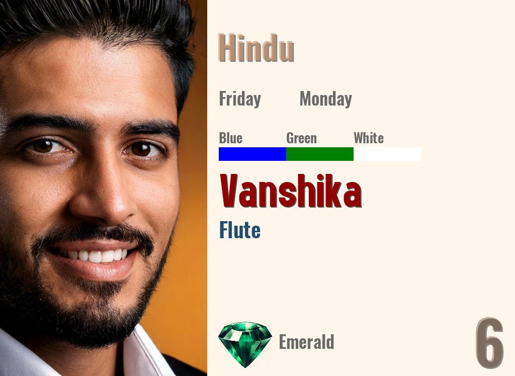 Vanshika