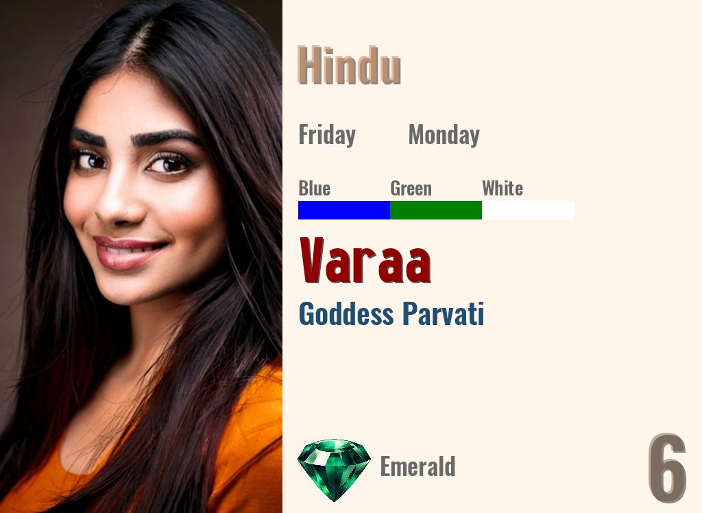 Varaa