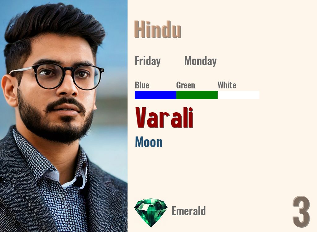 Varali