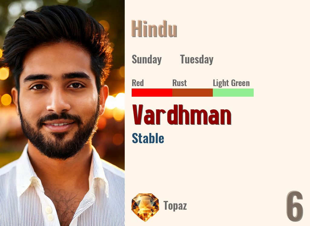 Vardhman