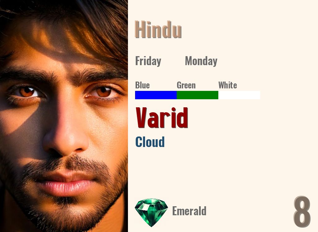 Varid
