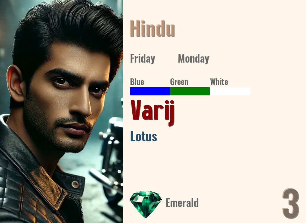 Varij