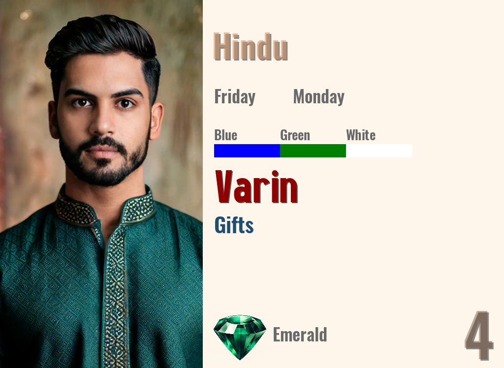 Varin