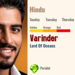 Varinder