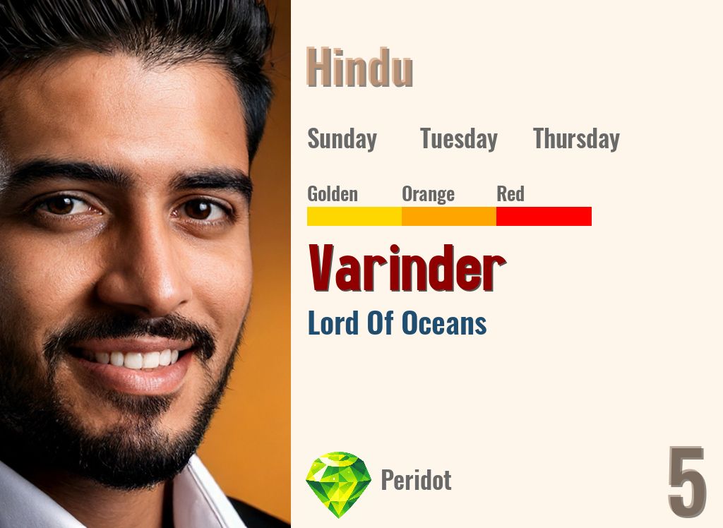 Varinder