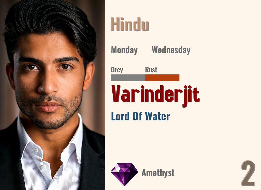 Varinderjit