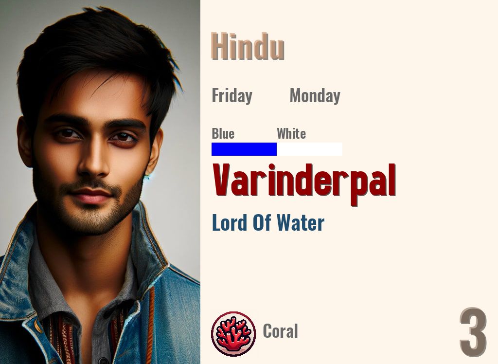 Varinderpal