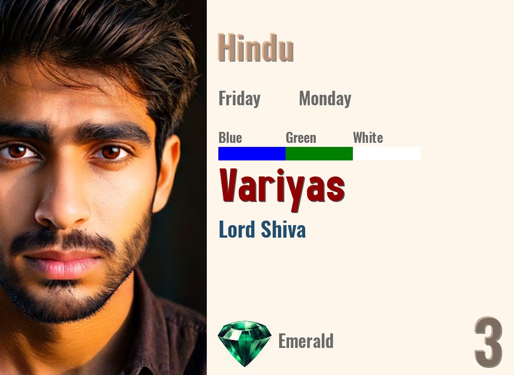 Variyas