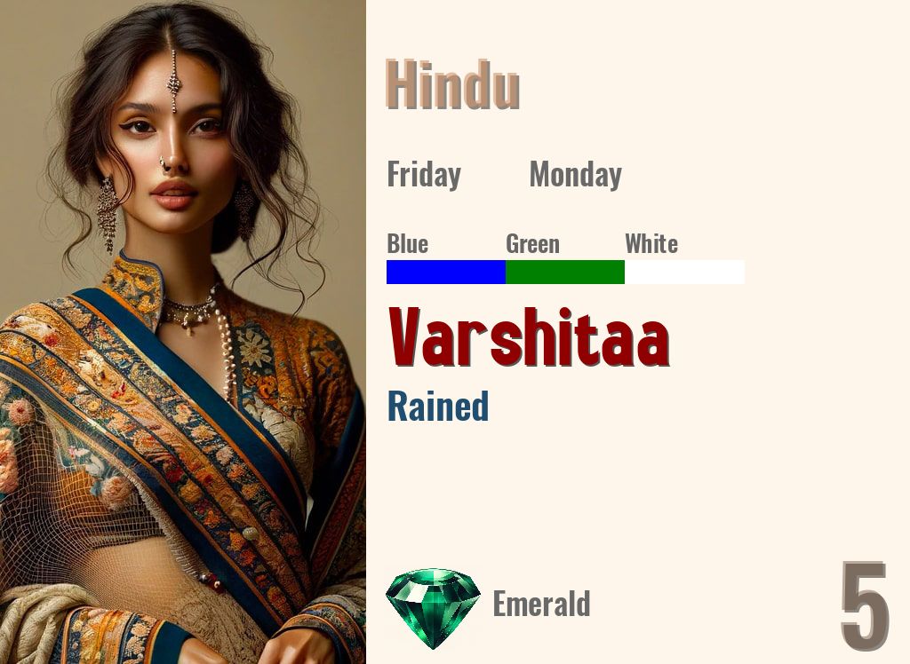 Varshitaa