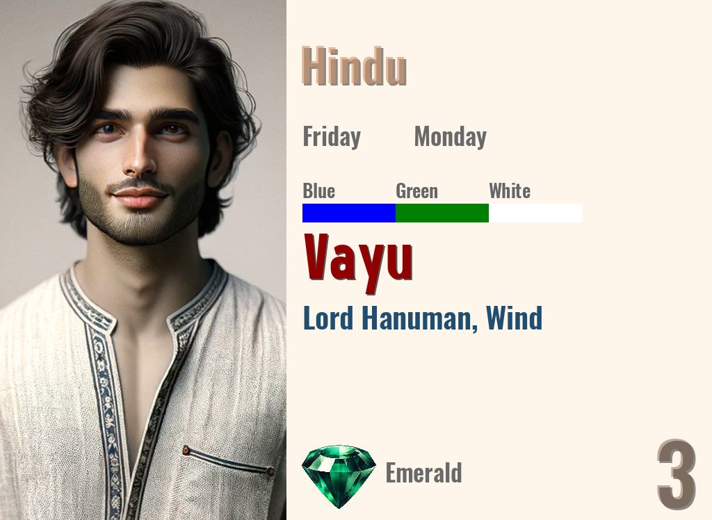 Vayu