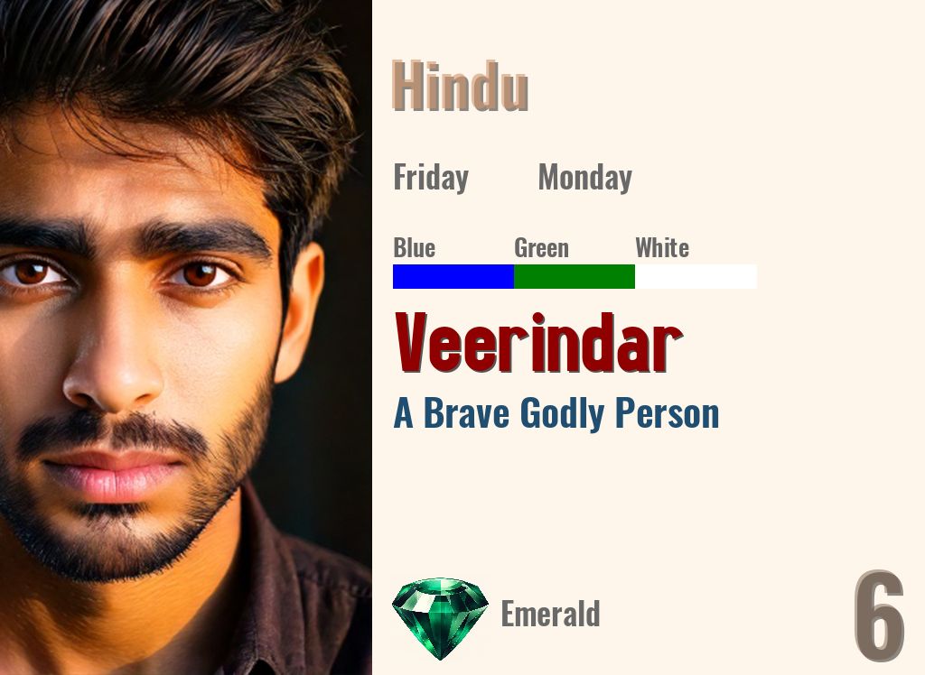 Veerindar
