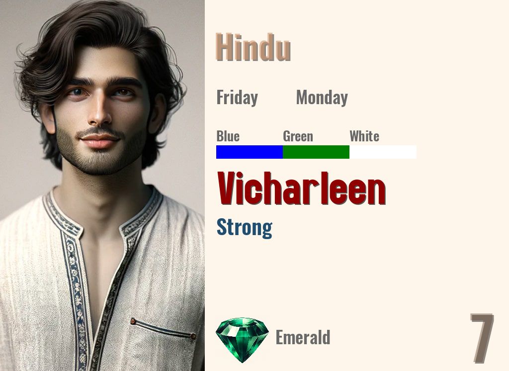 Vicharleen