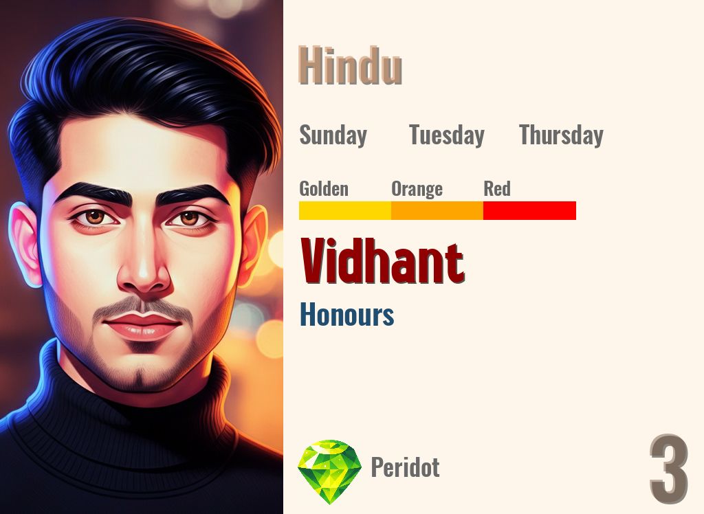 Vidhant