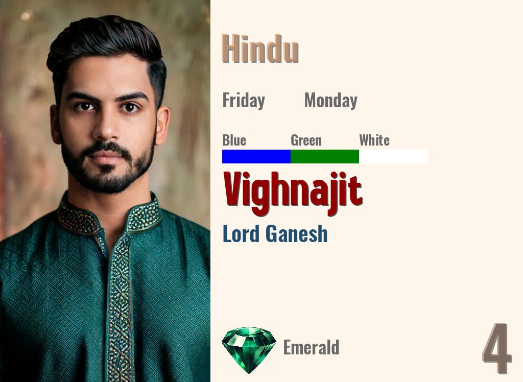 Vighnajit