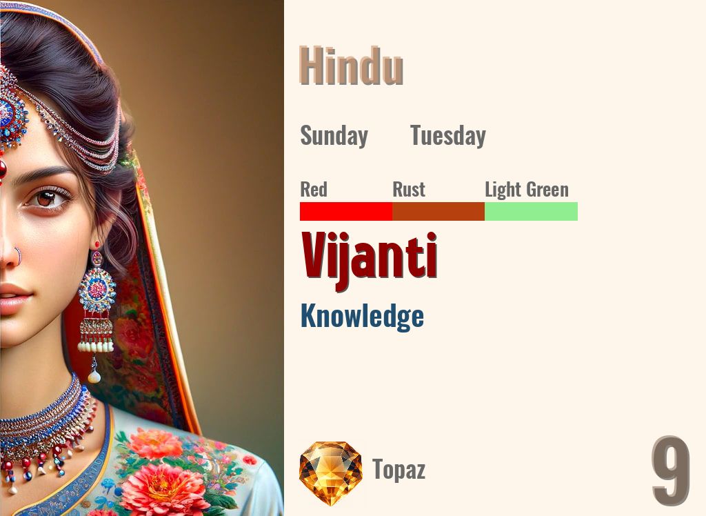 Vijanti