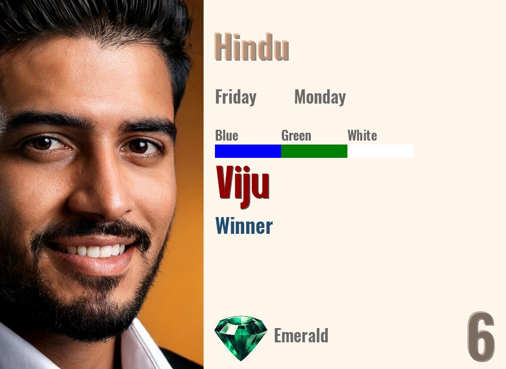 Viju