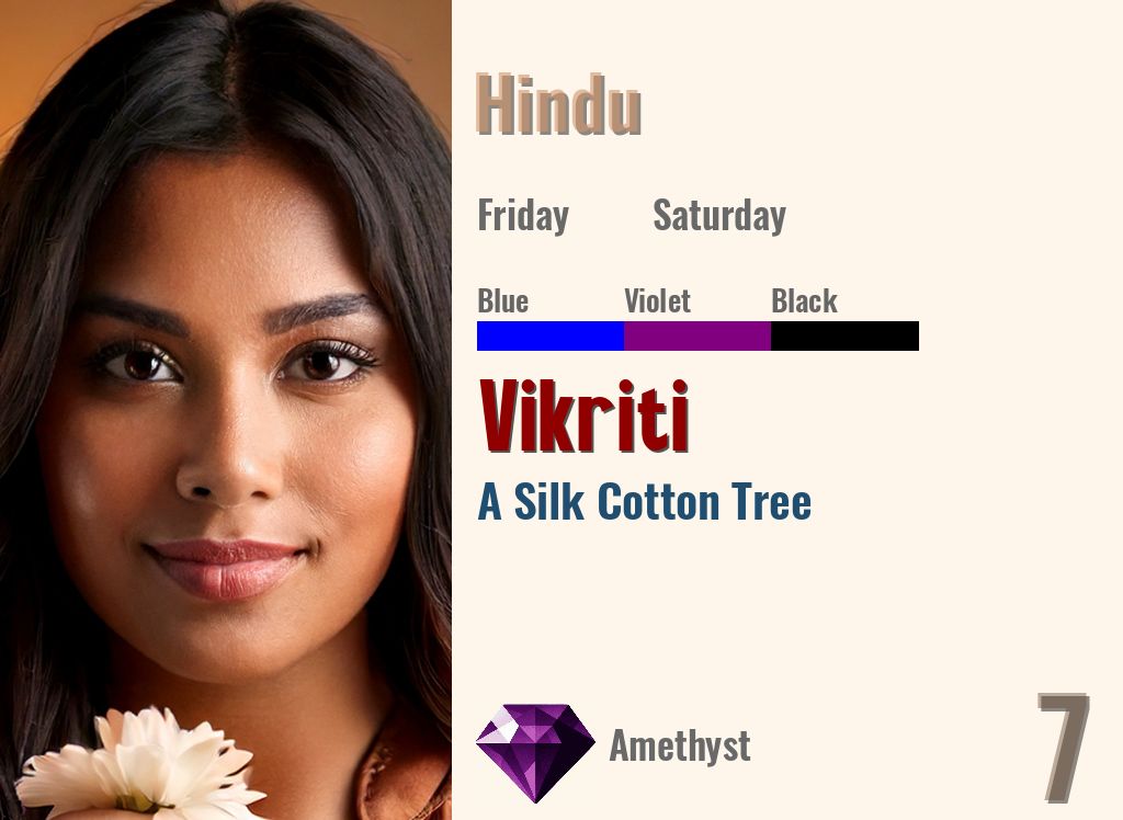 Vikriti