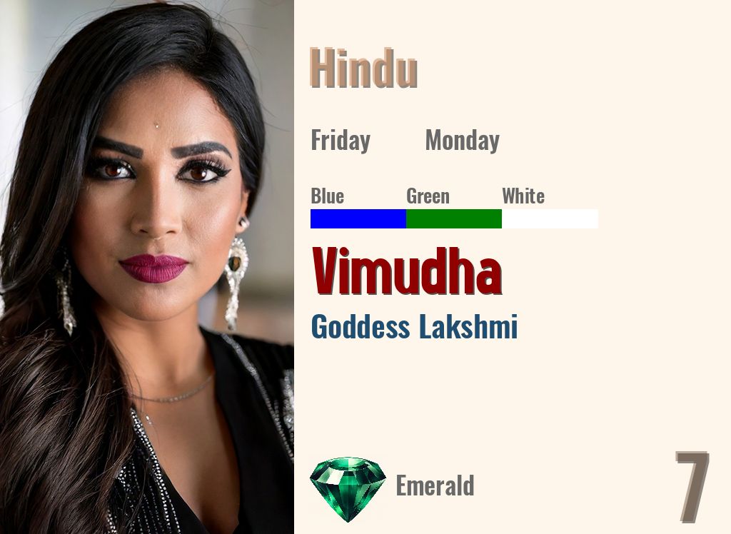 Vimudha