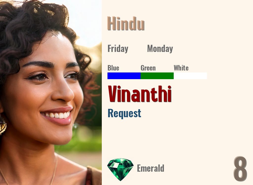 Vinanthi