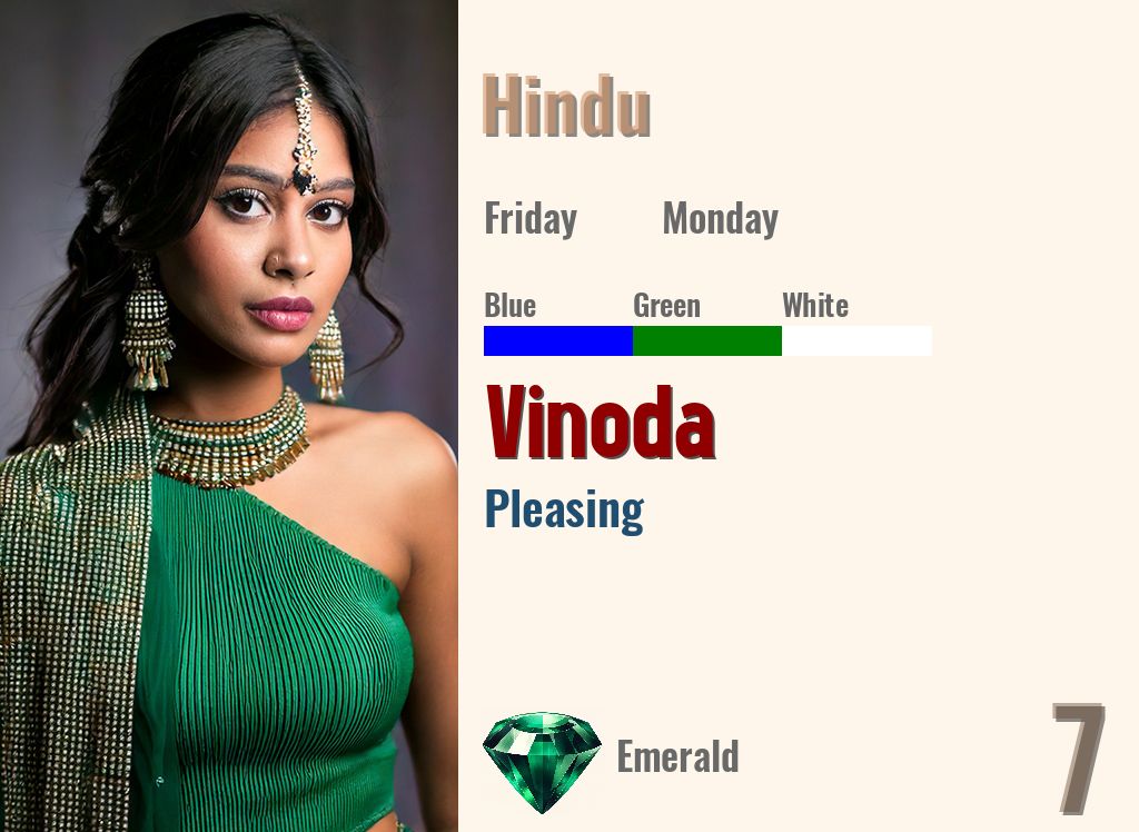 Vinoda