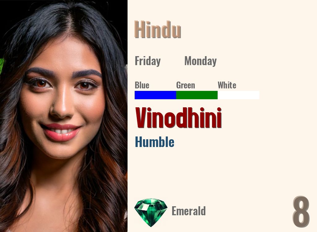 Vinodhini