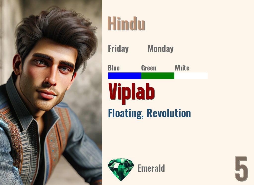 Viplab