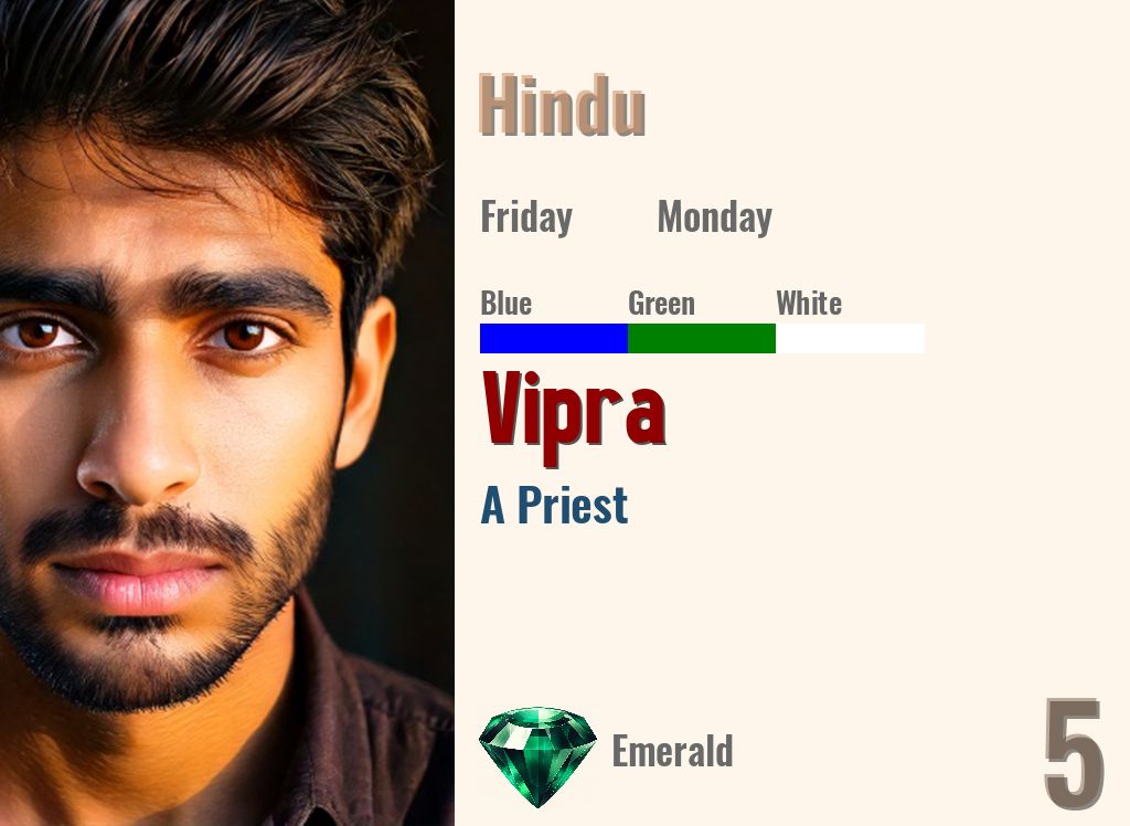 Vipra